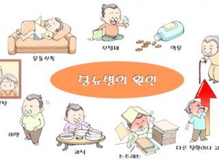 당뇨병, 완치 욕심보다 컨디션 유지 힘써야