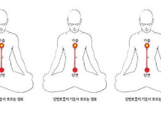 일상 스트레스 단전호흡으로 '훨훨~'