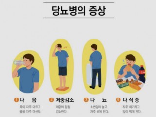 잘못 알고있는 당뇨병