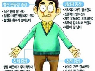 남성갱년기