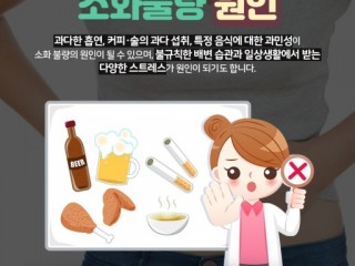 소화불량, 더부룩…답답