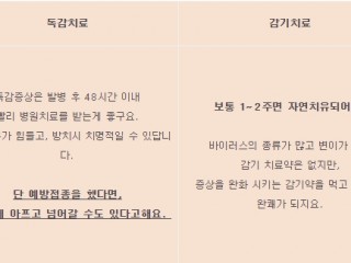 독감, 한방으로 풉시다